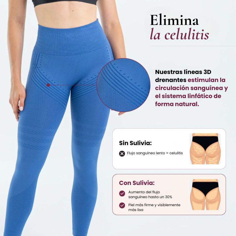 Legging Sculpt 3D™ Azul